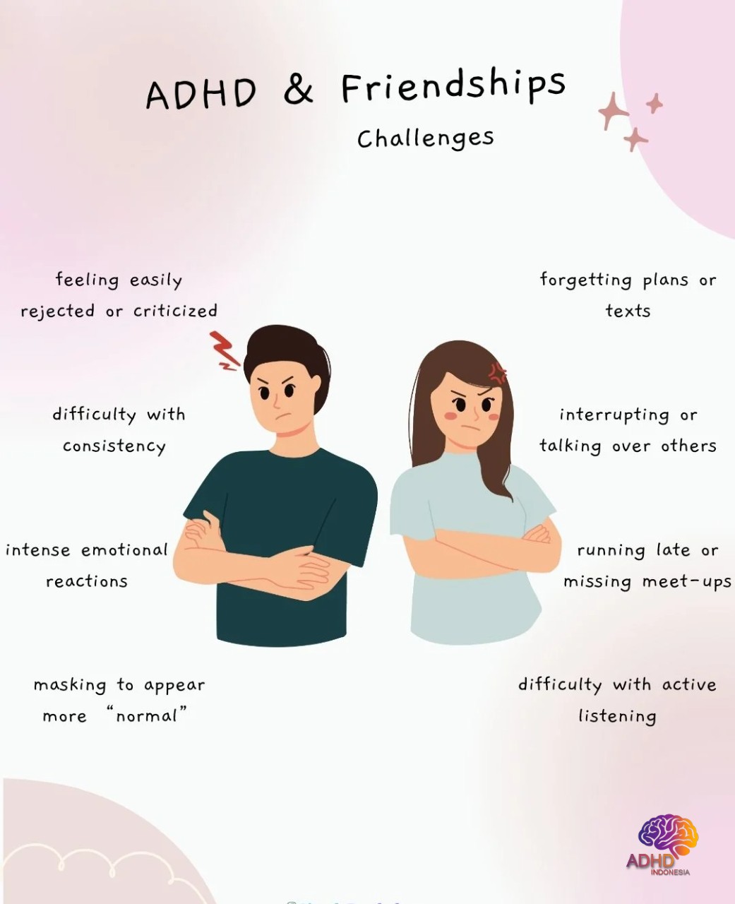 ADHD pada Anak Sekolah: Tantangan dan Pendampingan di Kabupaten Jombang