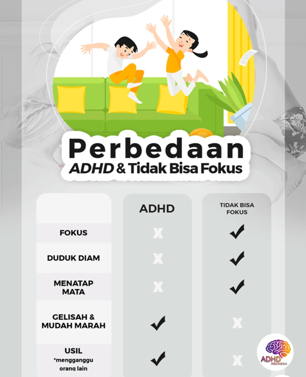 Apa Itu ADHD? Panduan Edukasi untuk Orang Tua di Kabupaten Jombang