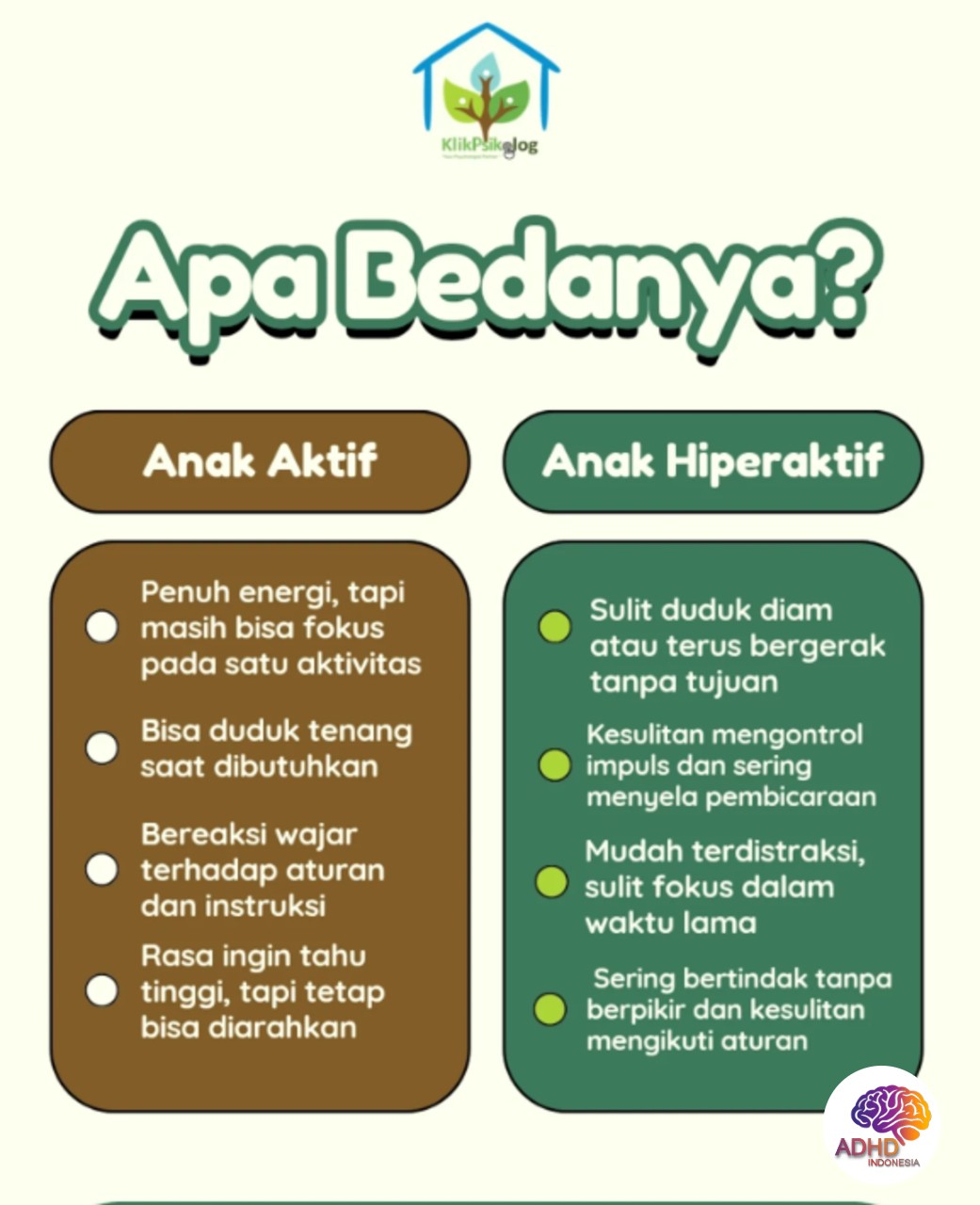 Perbedaan Anak Aktif dan ADHD yang Perlu Dipahami di Kabupaten Jombang