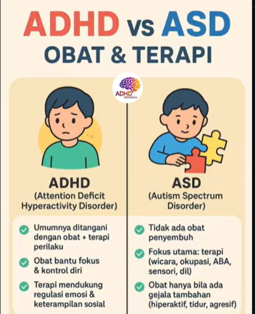 Terapi ADHD: Informasi Awal yang Perlu Diketahui Orang Tua di Kabupaten Jombang